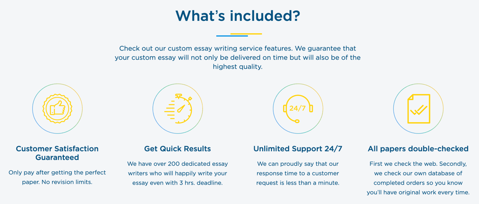 what's included to edubirdie service